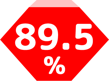 89.5%