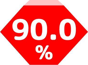 90.0%