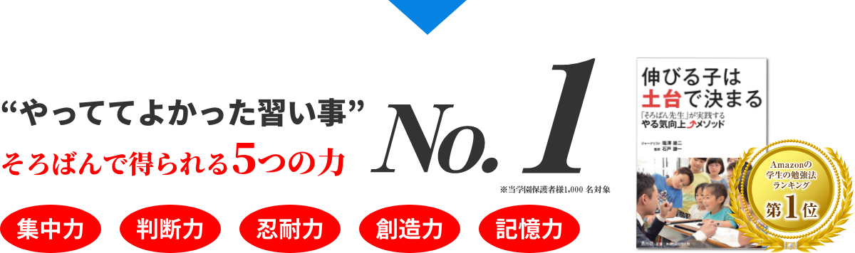 やっててよかった習い事No.1 そろばんで得られる5つの力 集中力 判断力 忍耐力 創造力 記憶力