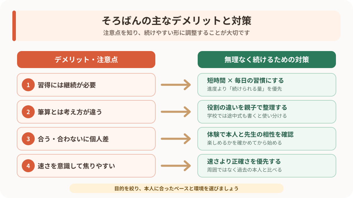 そろばんの主なデメリット4つとそれぞれの対策