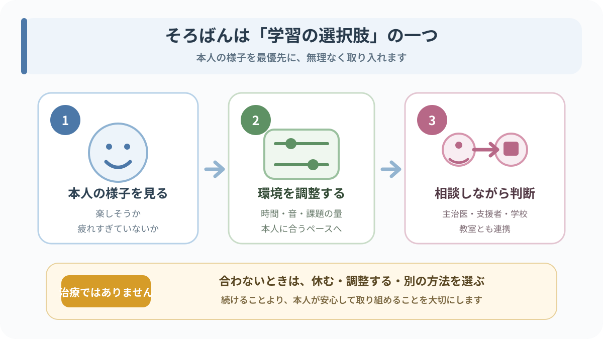 発達の特性とそろばんに無理なく向き合う考え方