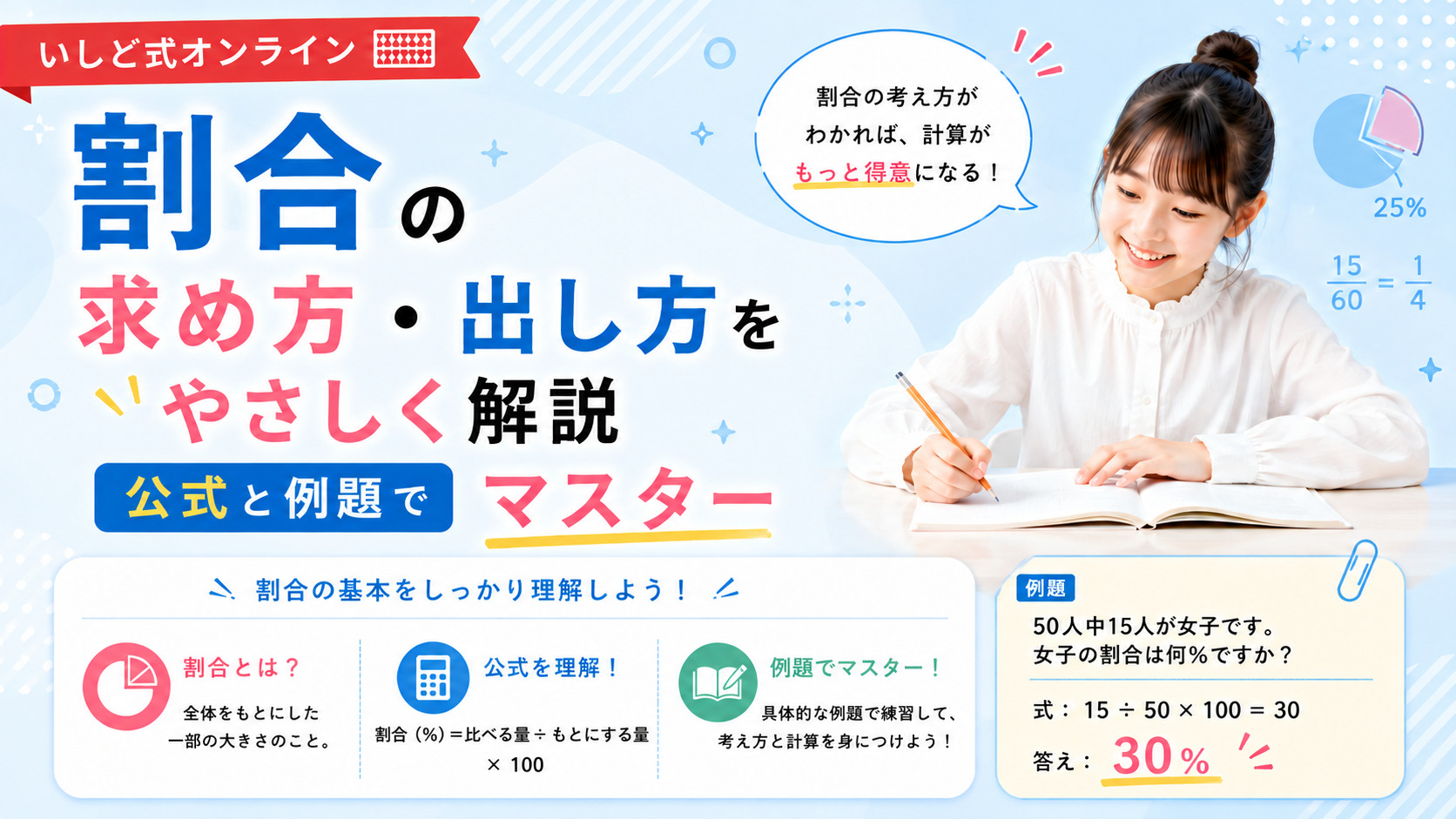 割合の求め方・出し方をやさしく解説|公式と例題でマスター【計算機つき】